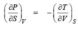 Thermodynamic Magic Square | Physical Chemistry