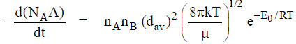 The Collision Theory of Bimolecular Gaseous Reaction | Physical Chemistry