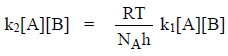 Activated Complex Theory or Transition State Theory | Physical Chemistry