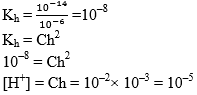 PH, Buffer Solutions, Solubility & Solubility Product | Physical Chemistry