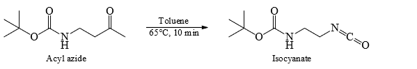 Nitrenes and Carbenes: Stability & Reactions | Organic Chemistry