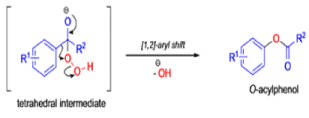 Organic Reactions with Mechanism (Part - 3) | Organic Chemistry