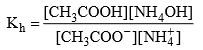 PH, Buffer Solutions, Solubility & Solubility Product | Physical Chemistry