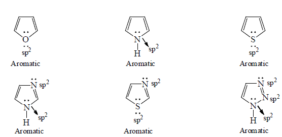 Aromaticity - General Organic Chemistry | Organic Chemistry