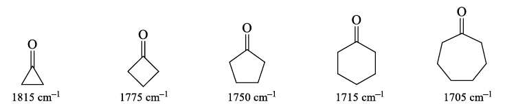 Effects on IR bands - IR Spectroscopy | Organic Chemistry