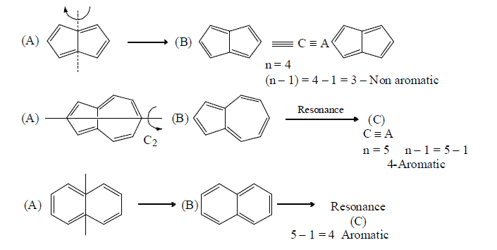 Aromaticity - General Organic Chemistry | Organic Chemistry