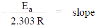 Arrhenius Equation & Activation Energy | Physical Chemistry