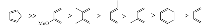 Pericyclic Reactions in Details (Part - 1) | Organic Chemistry