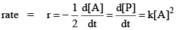 First & Second Order Reactions | Physical Chemistry