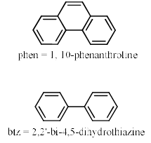 Magnetic Properties of Coordination Complexes | Inorganic Chemistry