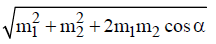 Fajan`s Rule, Types of Interactions & Dipole Moment | Inorganic Chemistry