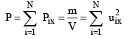 Ideal Gas & Kinetic Theory of Gases | Physical Chemistry