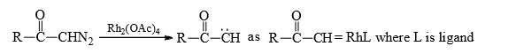 Nitrenes and Carbenes: Stability & Reactions | Organic Chemistry