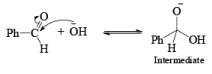 Organic Reactions with Mechanism (Part -2) | Organic Chemistry