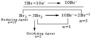 N-Factor Calculation - Redox Reactions | Physical Chemistry