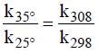 Arrhenius Equation & Activation Energy | Physical Chemistry