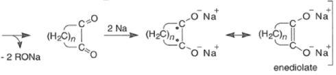 Organic Reactions with Mechanism (Part-1) | Organic Chemistry