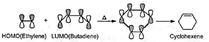 Organic Reactions With Mechanism and Applications (Part -5) | Organic Chemistry