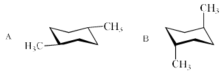 Conformations of Mono & Disubstituted Cyclohexanes | Organic Chemistry
