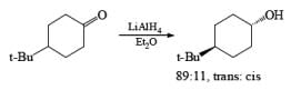 Reducing Reagents (Part-2) | Organic Chemistry