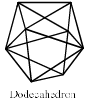 Bonding In Coordination Complexes: Valence Bond Theory (VBT) | Inorganic Chemistry