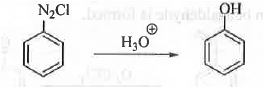 Points to Remember: Aromatic Compounds | Organic Chemistry