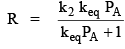 Catalysis & Adsorption Isotherms | Physical Chemistry