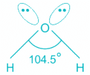Solved Practice Questions on VSEPR Theory and Shapes of Molecules | Inorganic Chemistry