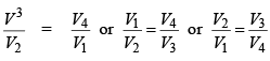 Introduction to Thermochemistry & Second Law of Thermodynamics | Physical Chemistry