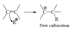Introduction to Reaction Intermediates & Carbocations | Organic Chemistry