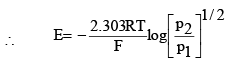 Concentration Cells with and without Transport | Physical Chemistry
