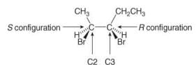 R, S Nomenclature of Enantiomers, Diastereomers & Topicity | Organic Chemistry