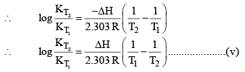 Le-Chatelier’s Principle & Factors Affecting Equilibrium Constant (K) | Physical Chemistry