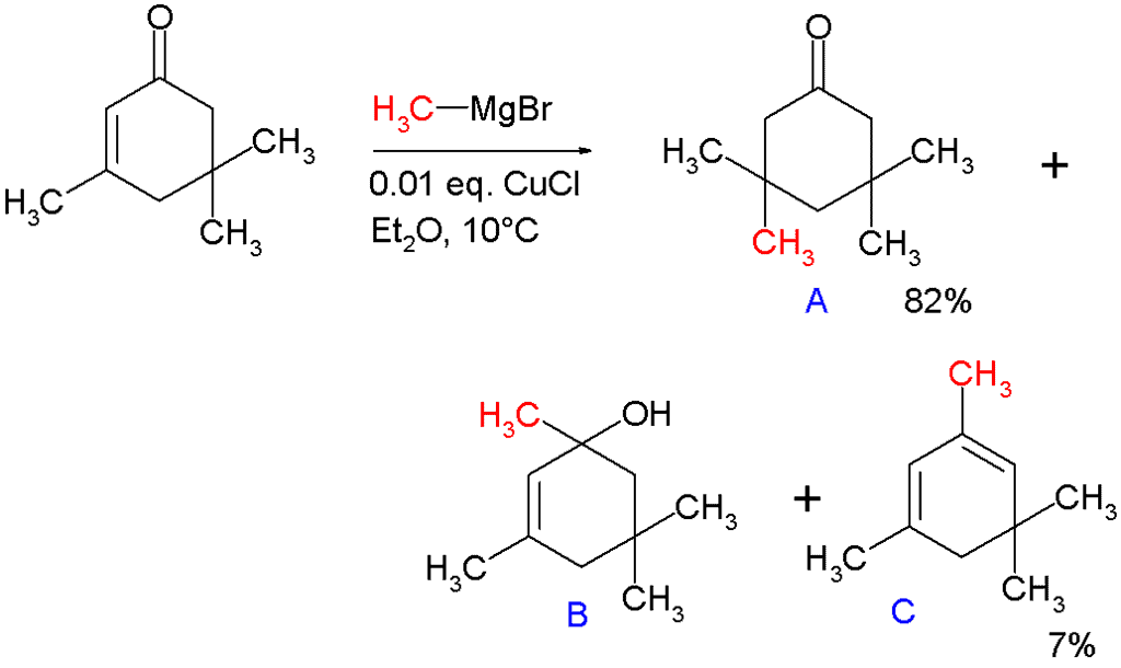 Organometallic Reagents: Grignard, Gilman and Organocopper | Organic Chemistry