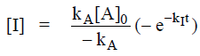 Series Reactions & Steady State Approximation | Physical Chemistry