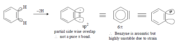 Free Radicals: Stability & Reactions | Organic Chemistry