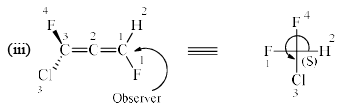 Optical Isomerism in Compounds without any Stereocentre | Organic Chemistry
