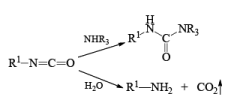 Organic Reactions with Mechanism (Part - 3) | Organic Chemistry