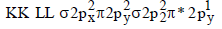Molecular Orbital Theory & MO Diagrams | Inorganic Chemistry