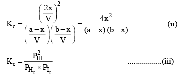 Chemical Equilibrium, Law of Mass Action & Applications | Physical Chemistry