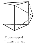 Bonding In Coordination Complexes: Valence Bond Theory (VBT) | Inorganic Chemistry