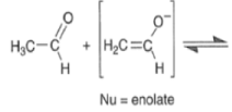 Organic Reactions with Mechanism (Part-1) | Organic Chemistry