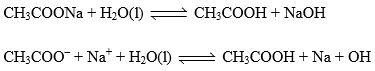 PH, Buffer Solutions, Solubility & Solubility Product | Physical Chemistry