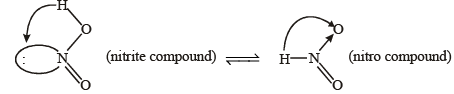 Introduction to Chemical Bonding | Famous Books for UPSC Exam (Summary & Tests)