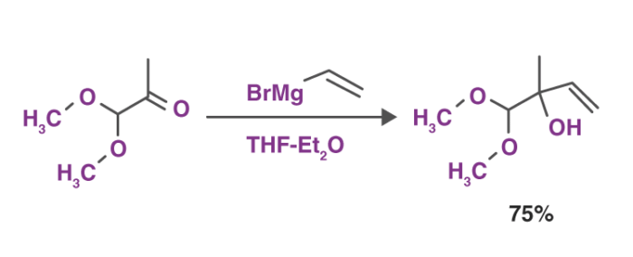 Organometallic Reagents: Grignard, Gilman and Organocopper | Organic Chemistry