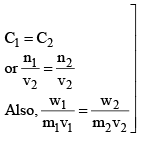 Colligative Properties of a Solution | Physical Chemistry