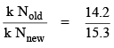 Examples: Photochemistry & Beer-Lambert`s Law | Physical Chemistry