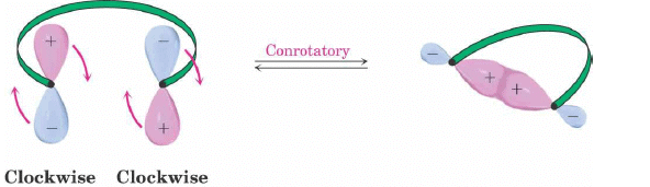 Pericyclic Reactions in Details (Part - 1) | Organic Chemistry
