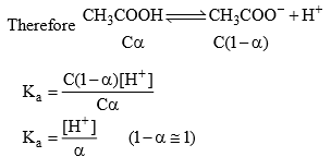 PH, Buffer Solutions, Solubility & Solubility Product | Physical Chemistry