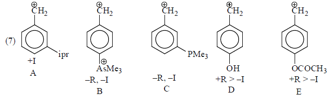 Introduction to Reaction Intermediates & Carbocations | Organic Chemistry
